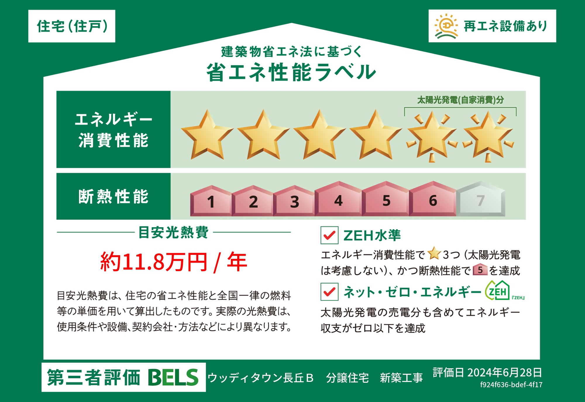 子育てエコホーム支援事業対象