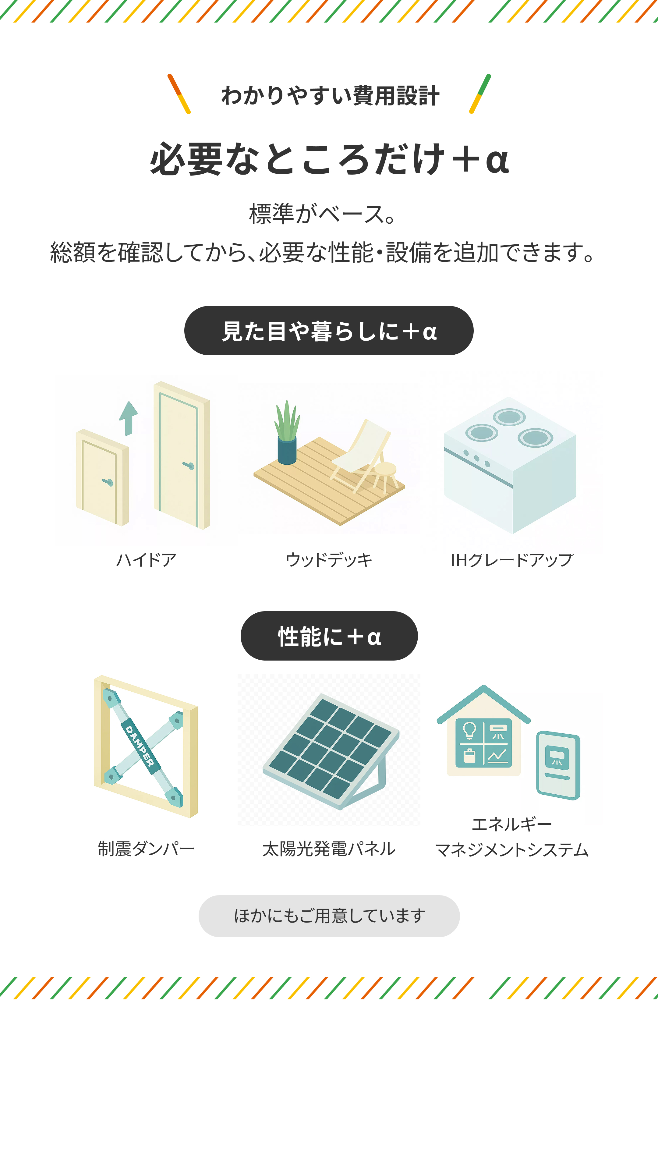 必要なところだけ＋α　標準がベース。総額を確認してから、必要な性能・設備を追加できます。