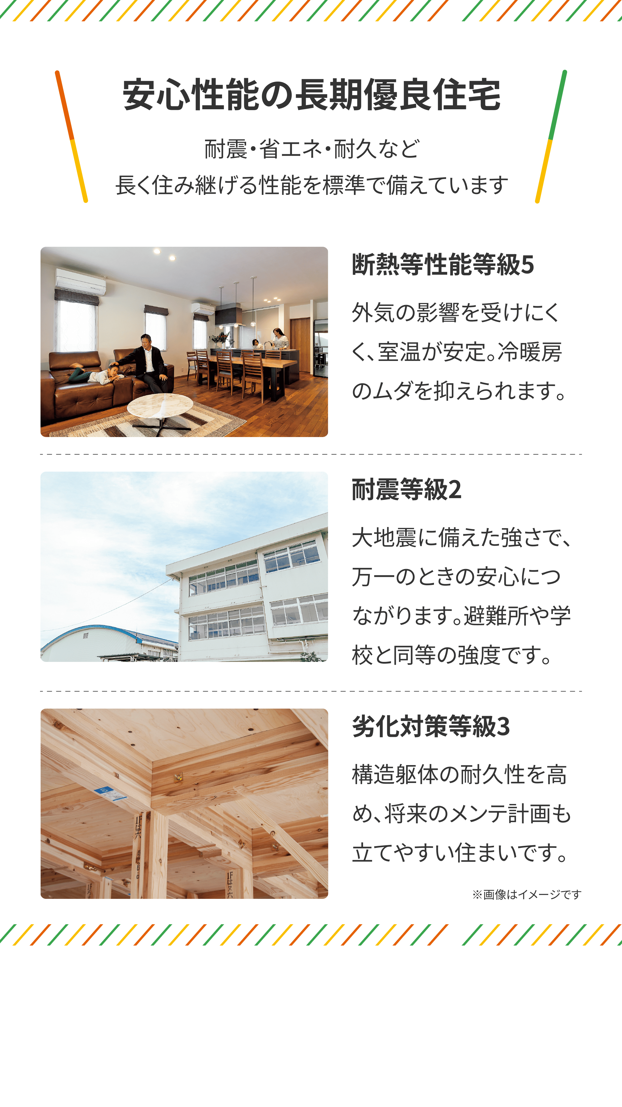 安心性能の長期優良住宅　耐震・省エネ・耐久など長く住み継げる性能を標準で備えています
