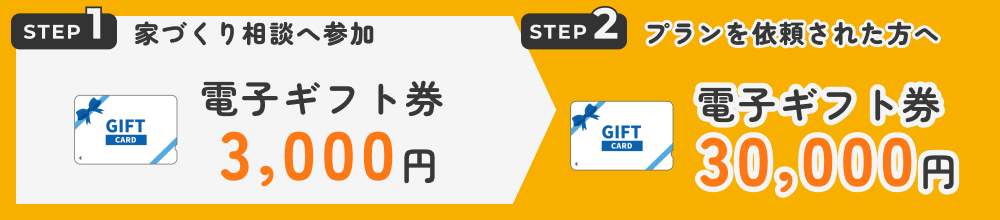 STEP1 家づくり相談へ参加で電子ギフト券3,000円、STEP2 プランを依頼された方へ電子ギフト券30,000円プレゼント