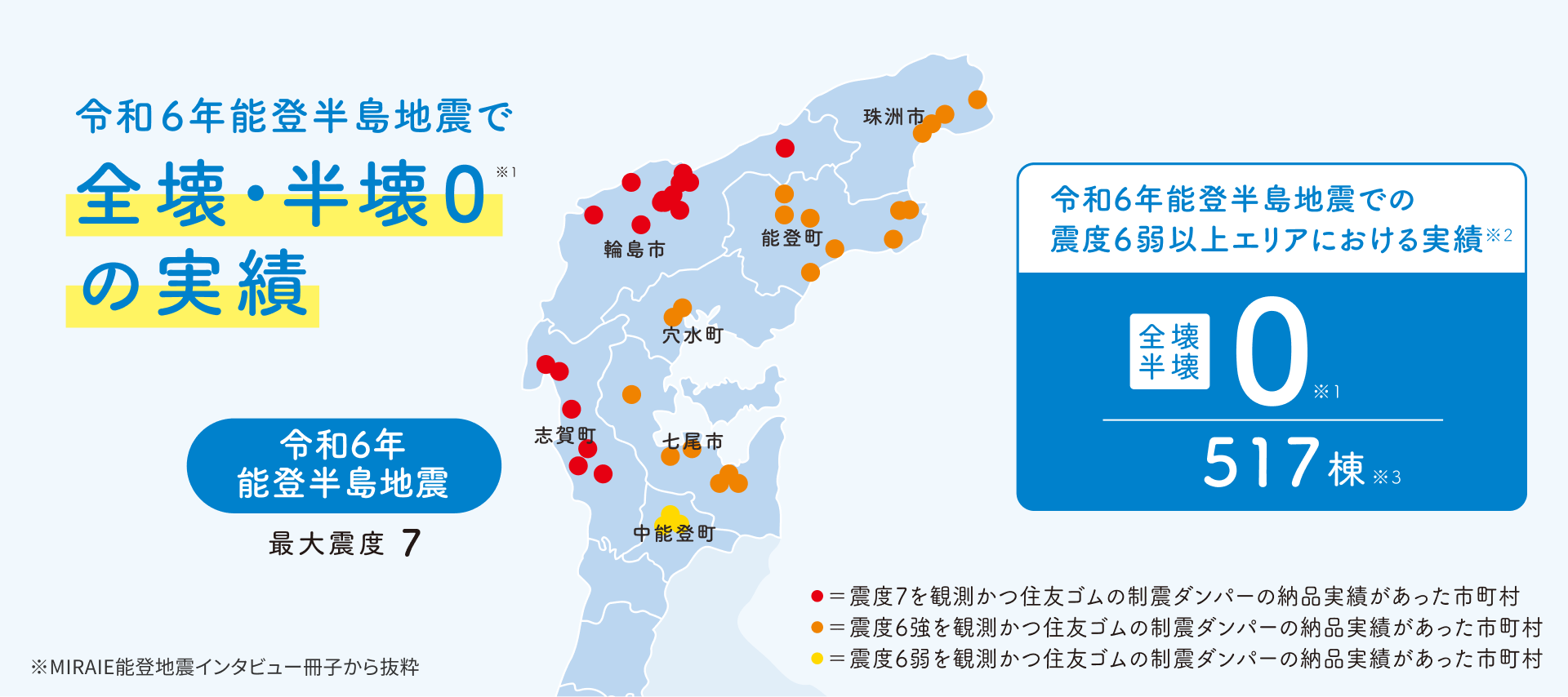 令和6年能登半島地震で全壊・半壊0の実績
