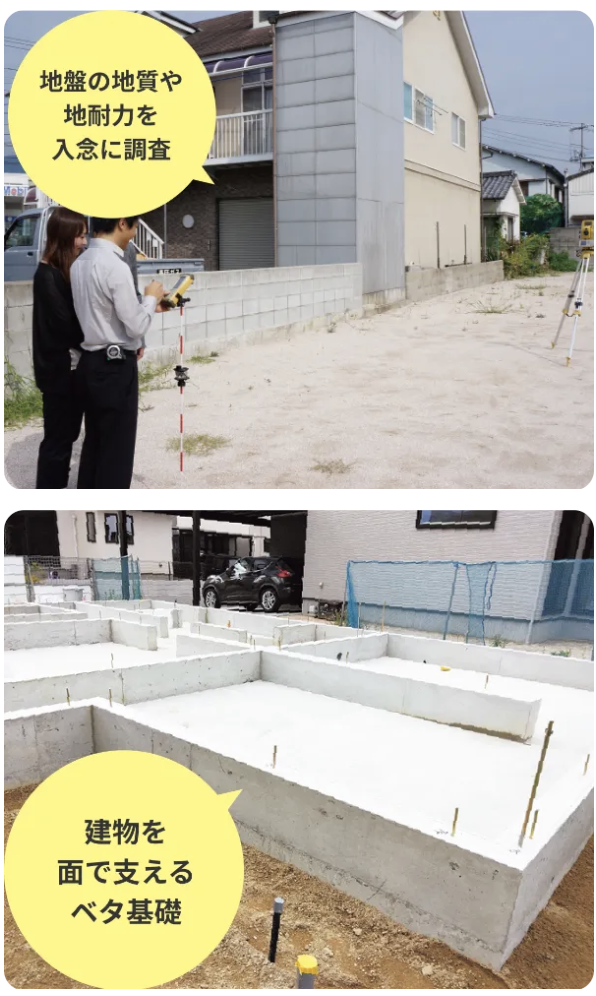 地盤の地質や地耐力を入念に調査・ 建物を面で支えるベタ基礎