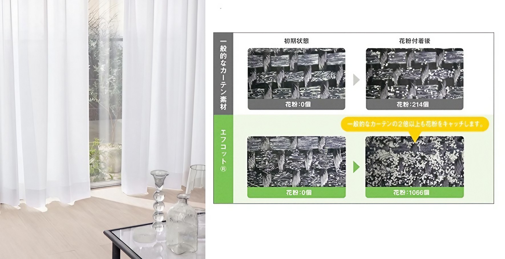花粉対策のカーテン　アスワン　エフコットR