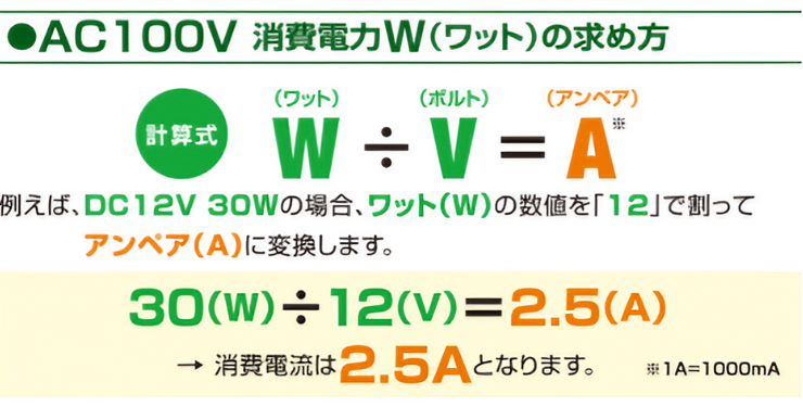 AC100V週火電力W（ワット）の求め方