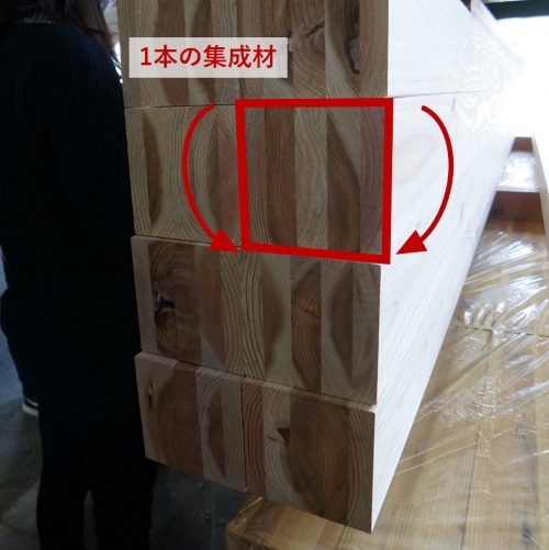 工場見学―広島ランバーテック―