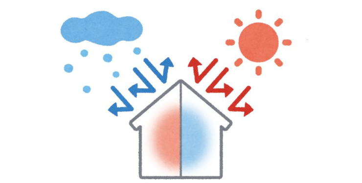 住宅改装で断熱材の厚みが重要！