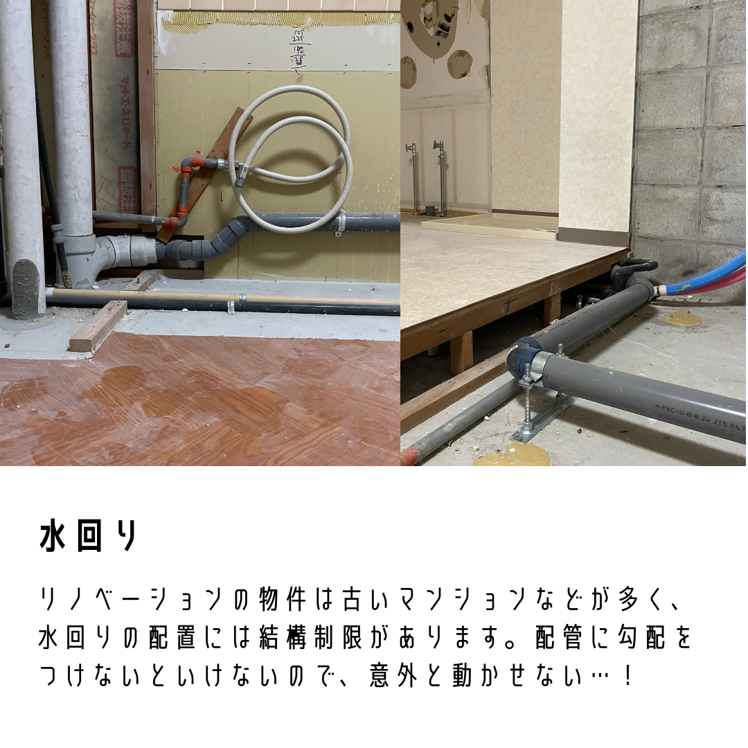 水回りリフォームの説明